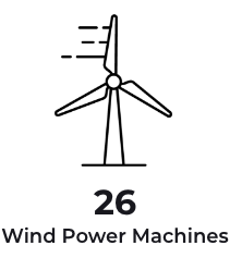 26WindPowerMachines 26 Wind Power Machines